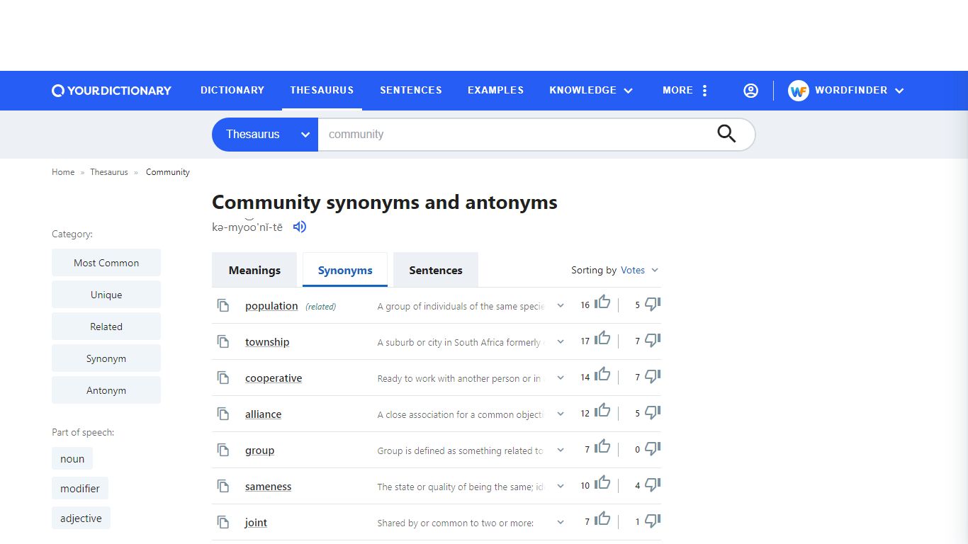 Community synonyms | Best 80 synonyms for community - YourDictionary
